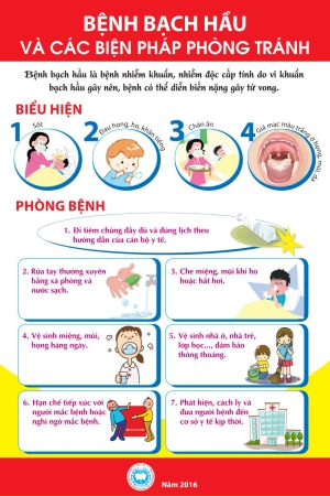 Bệnh bạch hầu và các biện pháp phòng tránh