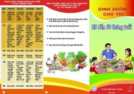 Dinh dưỡng cho trẻ từ 25-60 tháng tuổi