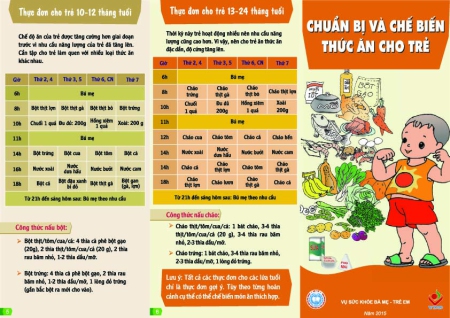 Chuẩn bị và chế biến thức ăn cho trẻ